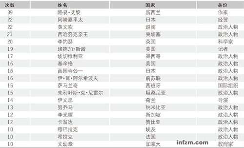 20121019_写真_中国_三面記事_5