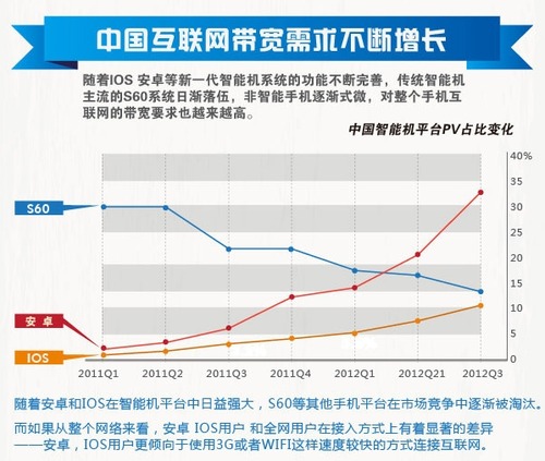 20130109_写真_中国_3G_6