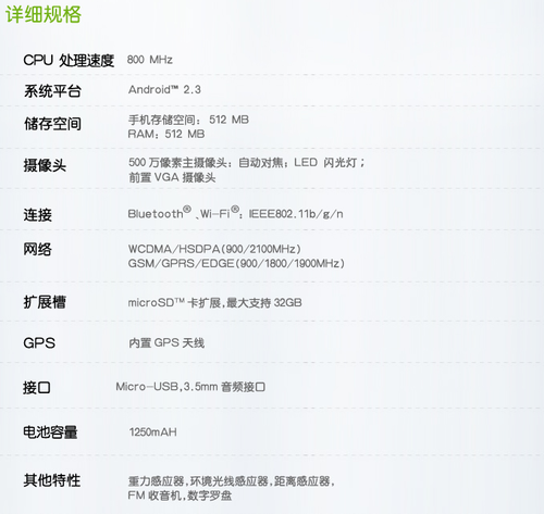 20110921_htc_cahcha3