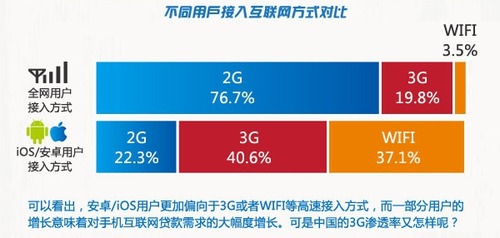 20130109_写真_中国_3G_4