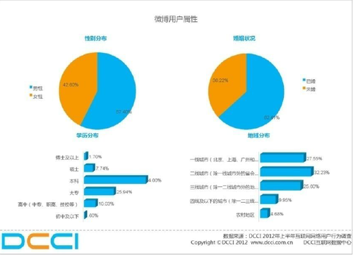 20121001_中国_微博_3