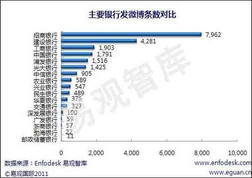 20110520_micro_blog3