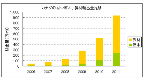20120621_堀_3