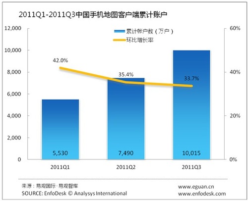 20111107_モバイル地図_マップ_中国_2