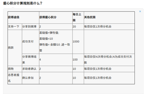 20120221_写真_中国_微博_新浪_3