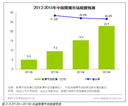 20120927_写真_中国_微博_1