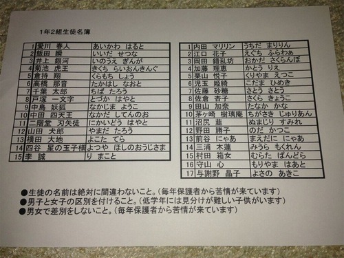 20130319_写真_中国_名前_