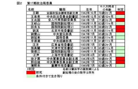 20110813_china_colum2