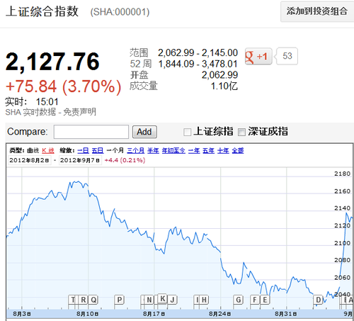 20120907_写真_証券_治安維持_