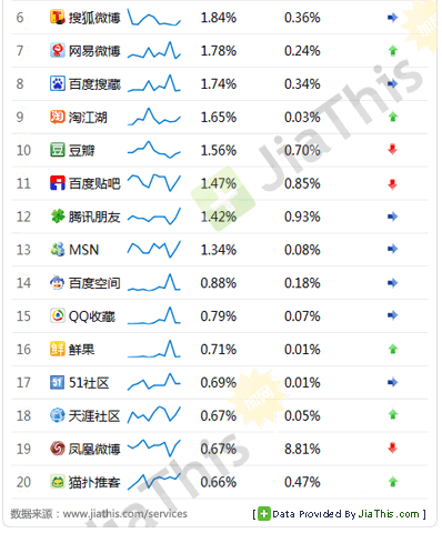 20110905_micro_blog2