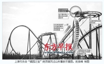 20110126_guoshanche1