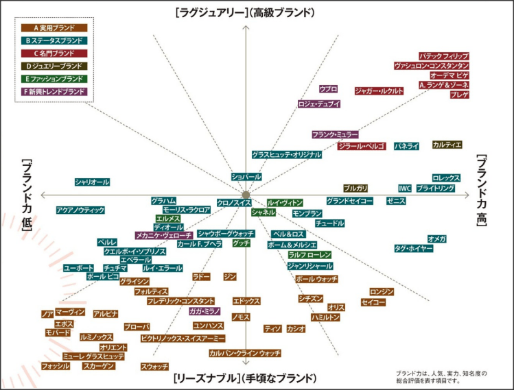 国内