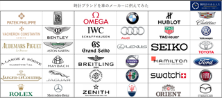 スクリーンショット 2022-06-12 9.17.12