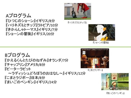 刈谷プロ