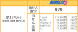 ミニ当選番号