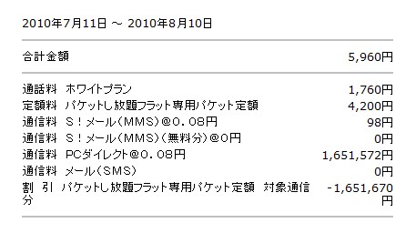 softbank