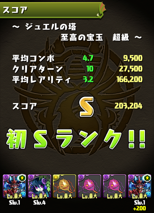 ジュエルSランク