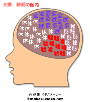 脳内全角