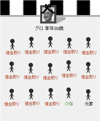 葬式メーカー