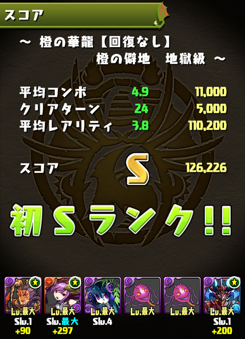 Sランク