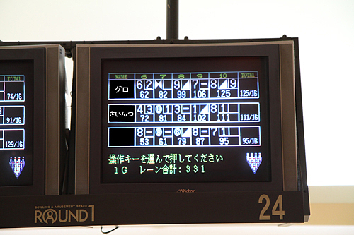 スコア1 スコア1
