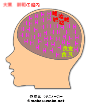 脳内半角