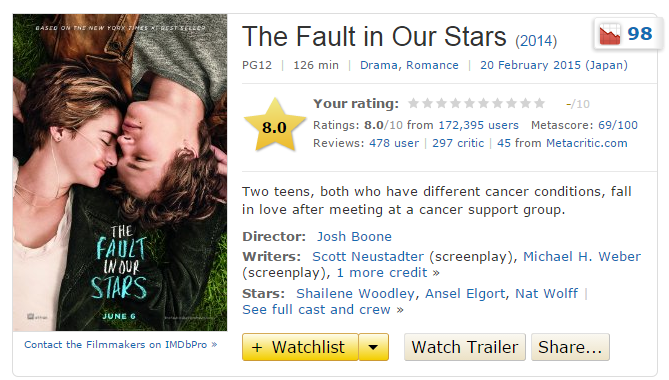 The Fault in Our Stars  2014    IMDb