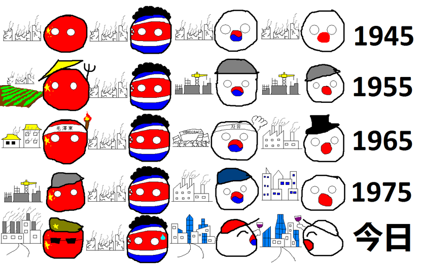 B ポーランドボール 日本関連まとめ その四 Birth Of Blues B ポーランドボール 日本関連まとめ その四 Birth Of Blues