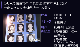 NNN�ɥ������ 15�����ܥƥ��