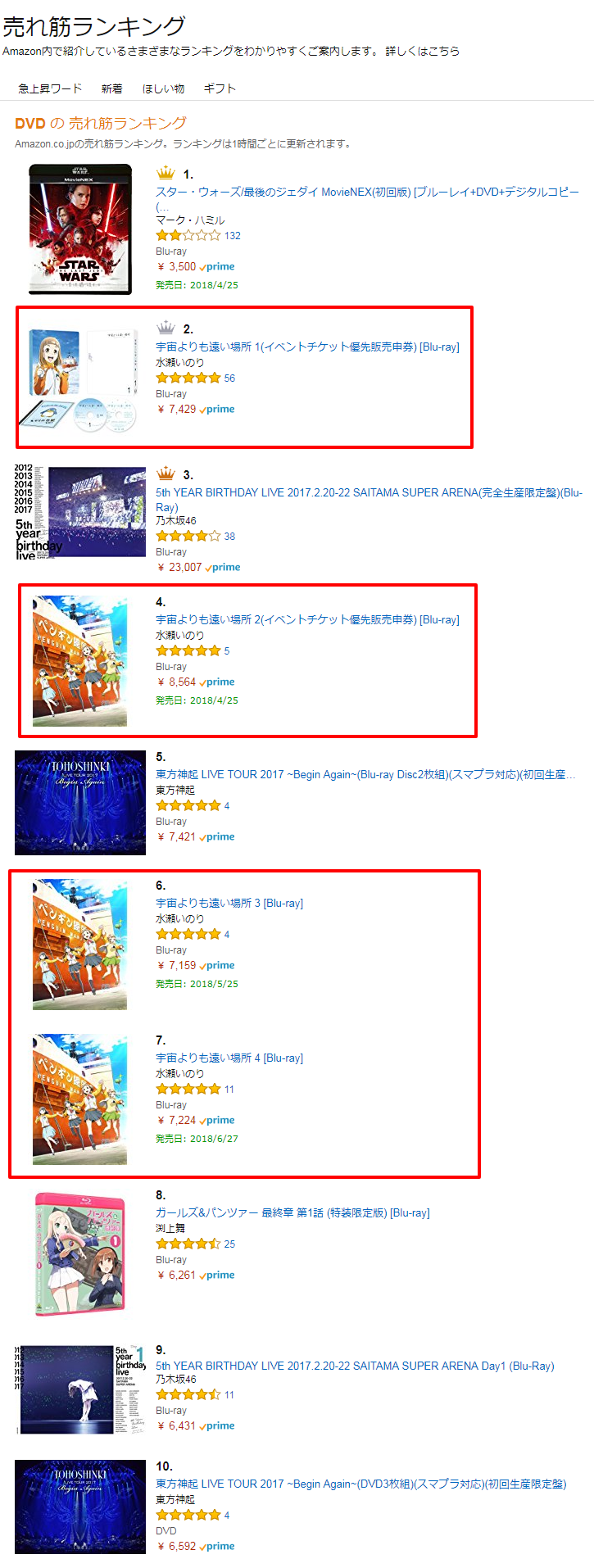 Amazon co jp 売れ筋ランキング DVD の中で最も人気のある商品です