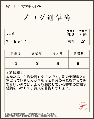 ブログ通信簿