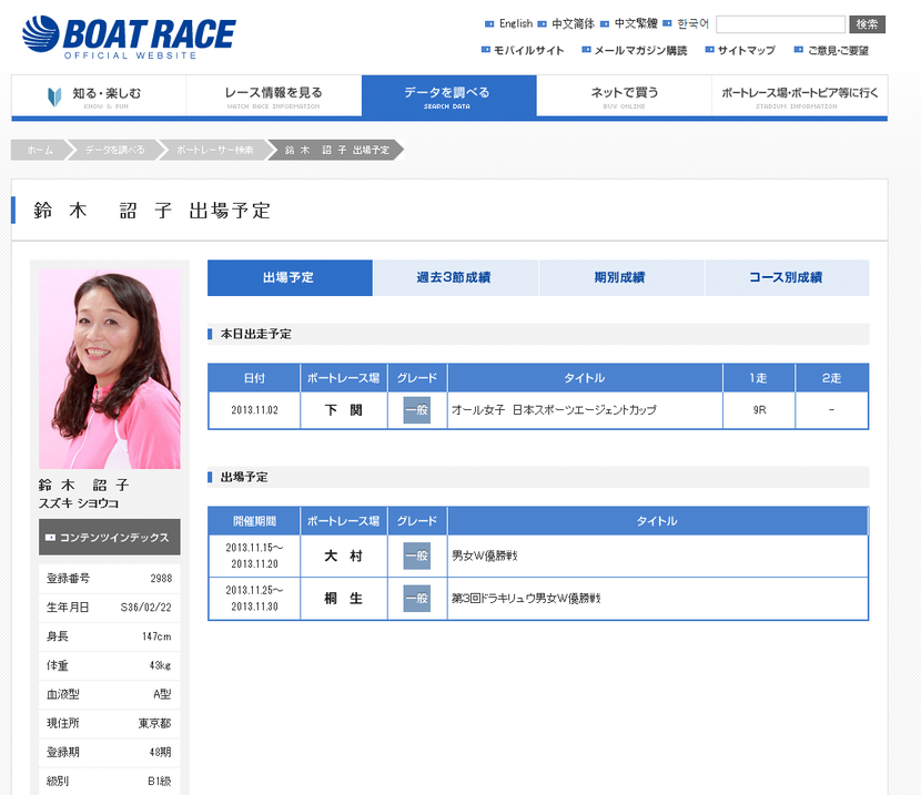 BOAT RACE OFFICIAL WEB SITE
