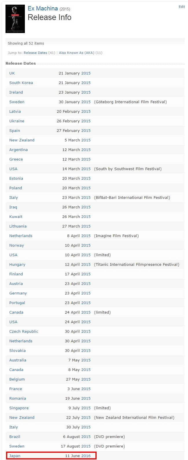 Ex Machina  2015    Release Info   IMDb