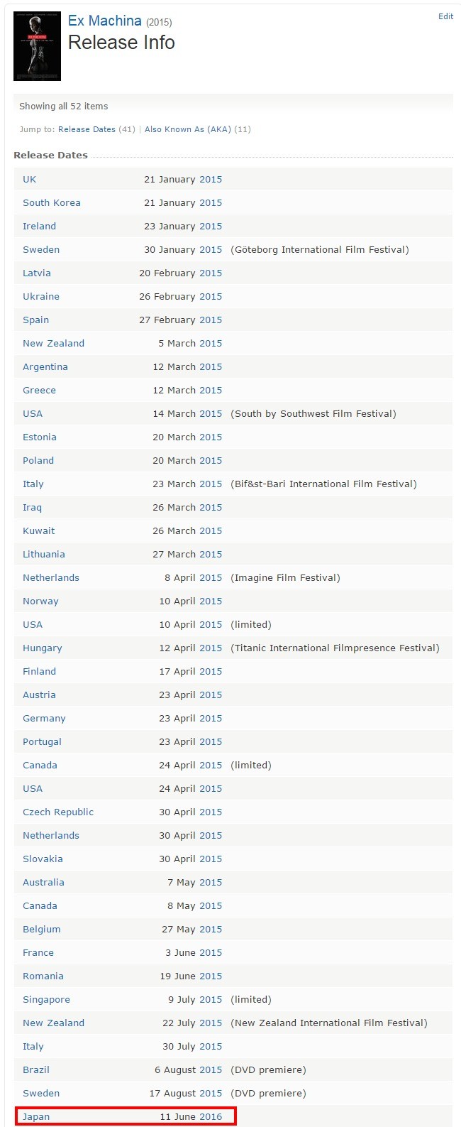 Ex Machina 2015 Release Info IMDb