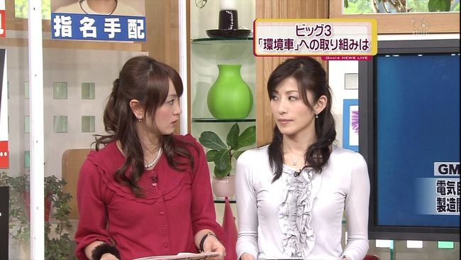 中田有紀