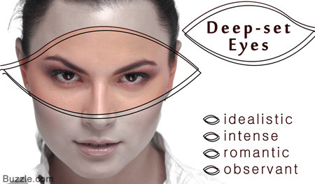 450-94567744-deep-set-eyes