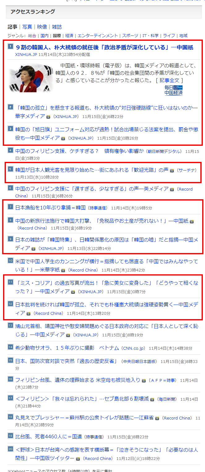 記事 アクセスランキング Yahoo ニュース