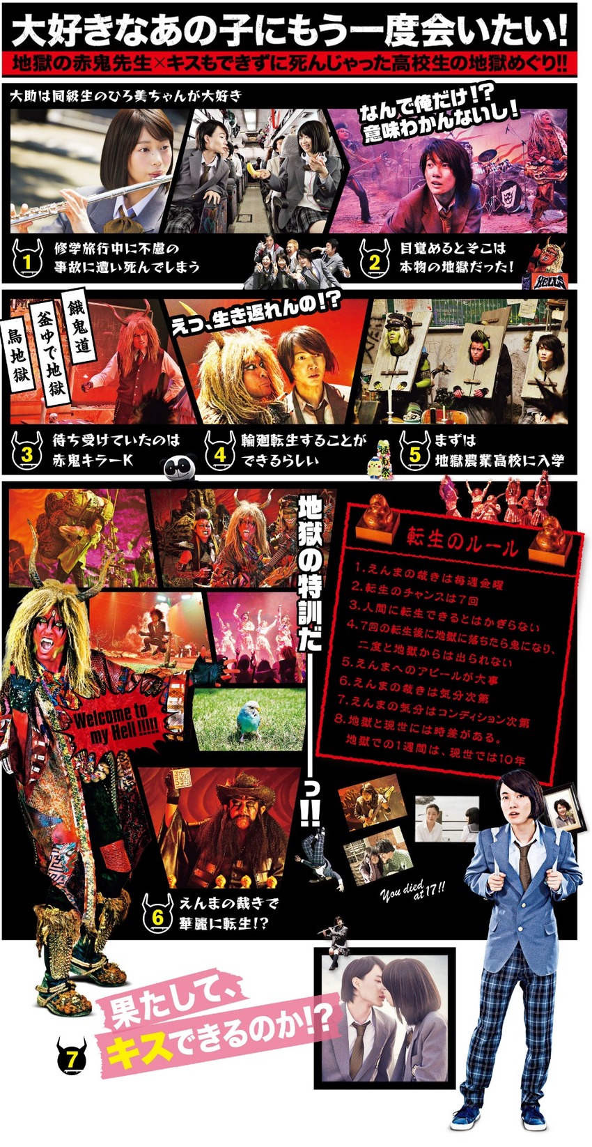 映画評 Too Young To Die 若くして死ぬ Birth Of Blues