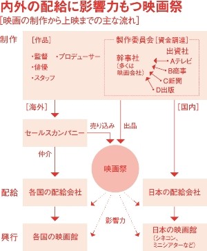 100222feature_memo1-1