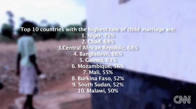 malawi-girl-rite-of-passage-cnn4