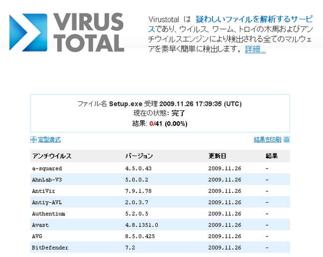 Virustotal