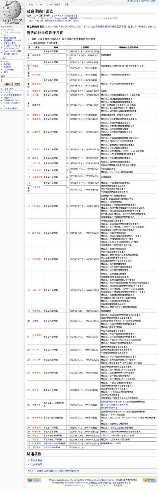 社会保険庁長官 - Wikipedia