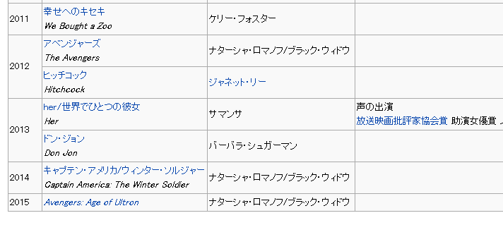 ��������åȡ���ϥ󥽥�   Wikipedia