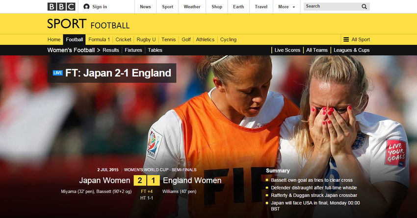 Fifa Women s World Cup semi final  FT  Japan 2 1 England