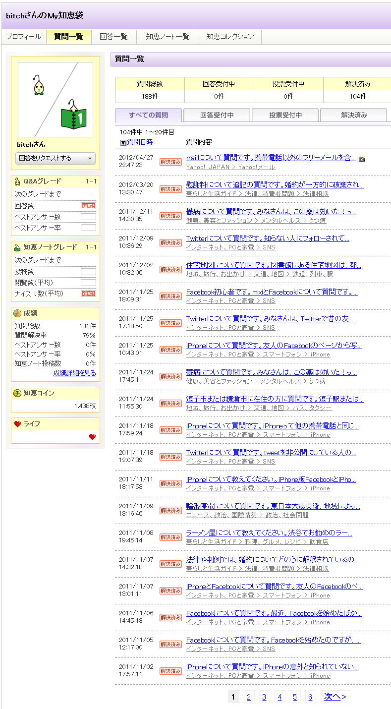 bitchさんの質問一覧 - Yahoo!知恵袋