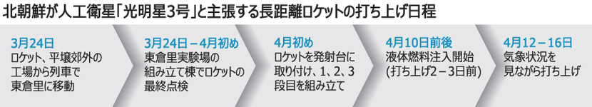 2012032601127_0