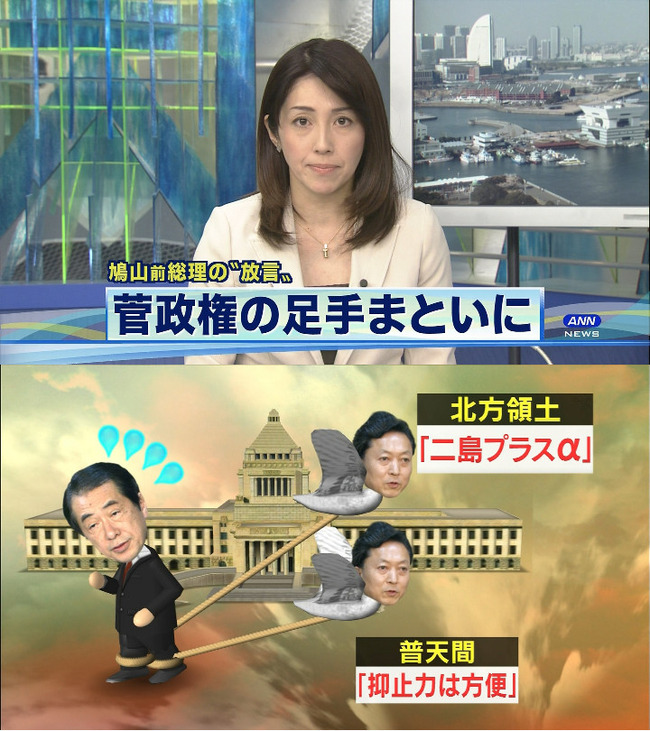 ȷ��ͳ����