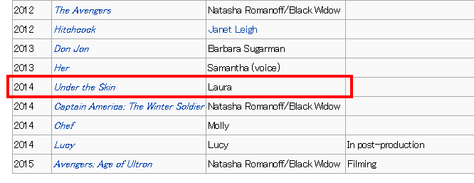 Scarlett Johansson   Wikipedia  the free encyclopedia