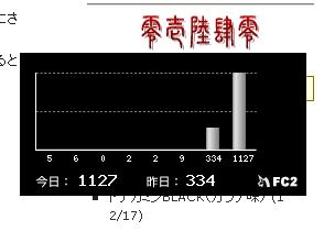 微食倶楽部