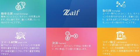 誰でも簡単！ザイフ（zaif）の口座開設手順はこちら♪